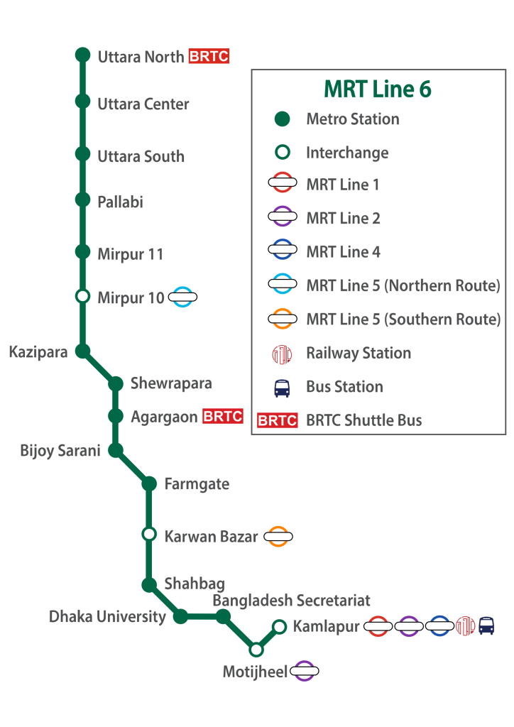 MRT Line 6 route map showing all 16 stations of the Dhaka Metro